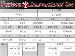 自社陸送による全国即日納車可能！！遠方のお客様への納車実績もございますので、陸送費用等お気軽にお問合せ下さい！