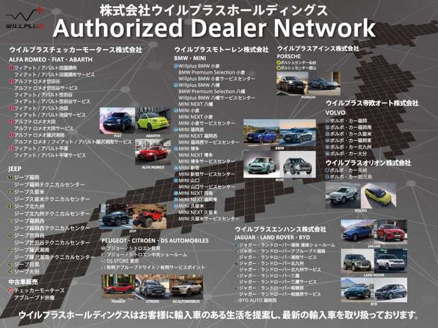 ◆WILLPLUSグループ正規ディーラーネットワーク