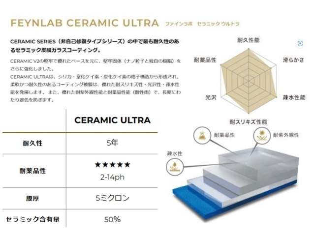 Aプラン画像：当社が使用しているファインラボコーティングは特別な講習を受講したコーティングのプロが施工するものです。また、当社では足回りや目には見ない所も作業いたしますので、真心込めた丁寧な作業に自信があります！