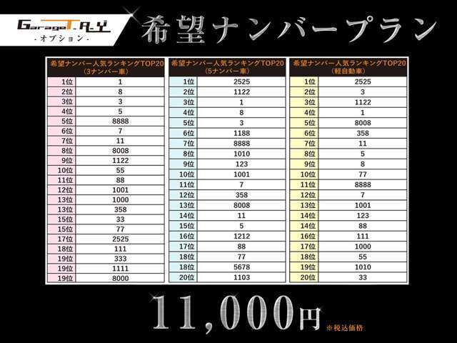 お好きな数字で、ナンバー登録致します！※番号によっては抽選となる場合がございますので、その際はご容赦下さいませ。
