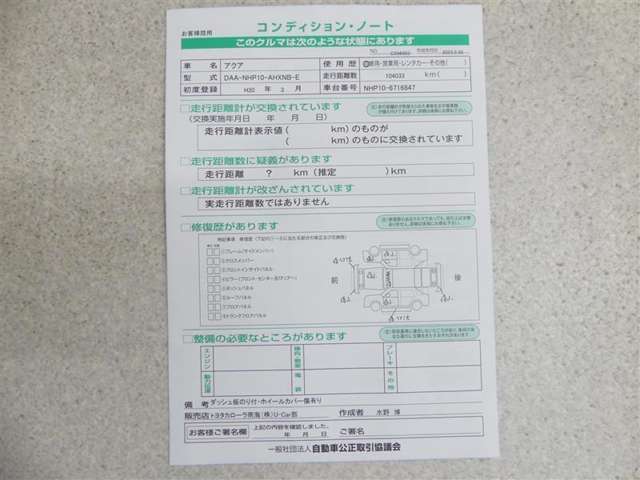 へこみ多数あります。
