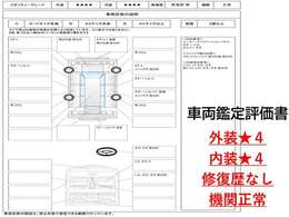 お客様に安心してご相談いただけるよう、分かりやすい説明を心がけています。素敵な一台をご提案させていただきます。お気軽にご相談ください！！