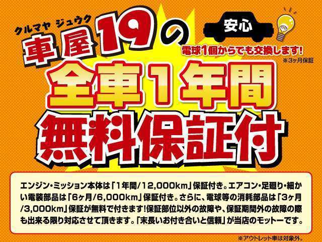 外装仕上済★コーティングを施し、ツルツルピカピカの耀くボディに仕上げています！洗車専門スタッフも在籍し、いつでもキレイな状態を見ていただけるよう、頑張っていますヽ(^o^)丿一見の価値有っ♪