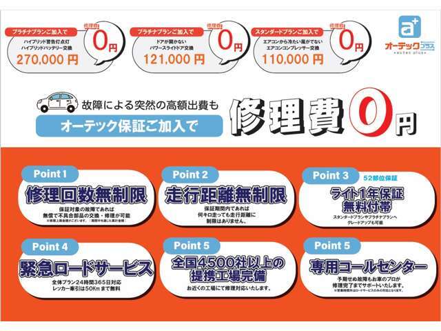 1年保証全車無料付帯に関しましては車検無し車両の場合適用となります。車検付き車両の場合は無料付帯に関し一定の条件がございますので、必ずご確認ご理解のうえお問い合わせいただきまうようお願い申し上げます。