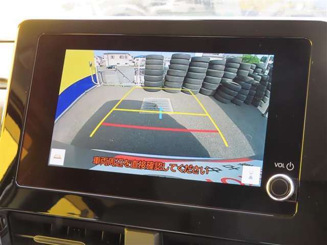 車庫入れもお任せのバックカメラ付き！