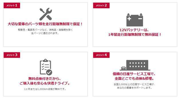 基本保証（1年・走行距離無制限）に延長保証2年を付けた際のプランになります♪日産ディーラーならではの安心の保証ですので、お車をご購入した後もご安心下さい！