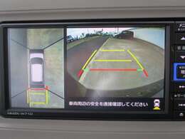 全方位のアラウンドビューモニターで車庫入れは簡単楽々です！