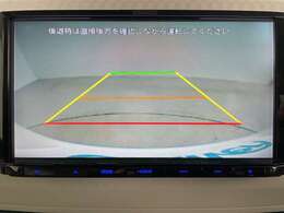 【ETC】有料道路を利用する際に料金所で停止することなく通過できる、ETC車載器（ノンストップ自動料金収受システム機器）が装備されています。セットアップを行うことで利用可能になります。
