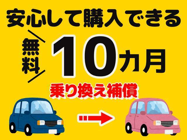 すべてのお車に無料の補償をお付けしてます。加入条件や走行距離制限などはありません。詳しくはお問合せ下さい。JR相模線「原当麻駅」より徒歩10分。圏央道「相模原愛川IC」より車で8分。【お問合せ】042-711-4866