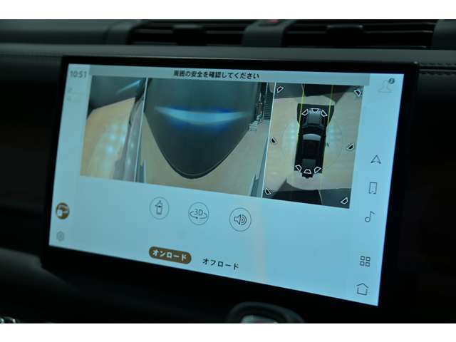 全方位カメラ☆
