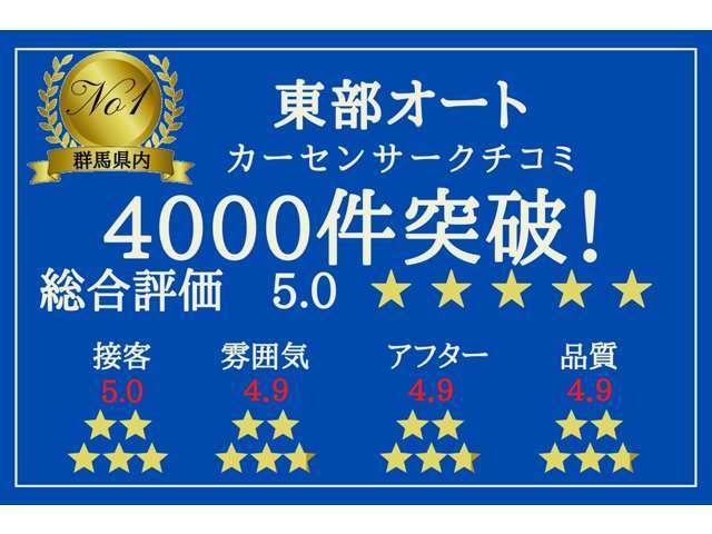 北は北海道、南は沖縄！！全国どこでも登録＆納車可能です☆