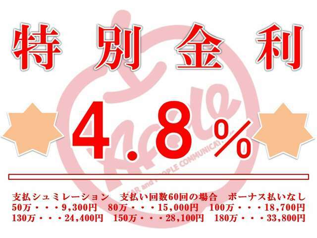 ☆分割払いもお任せ下さい☆ジャックス・オリコ・アプラス各社お客様の条件に合わせてご利用できます☆