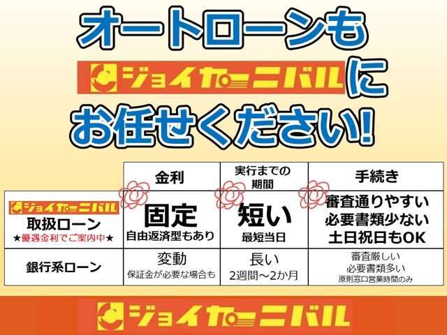 比べても当店オートローンがお得♪♪セール中につき★優遇金利にてお取り扱い中！★（審査状況や金額等で変動致します。）詳しくは、お気軽にご相談ください。