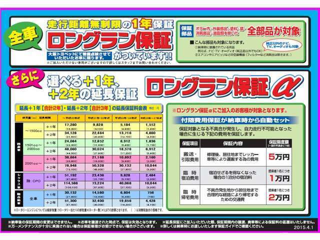 ロングラン保証（遠方ドライブや旅先でも安心。）基本保証（1年）に、ロングラン保証αを付ける事で、トータル2、3年の延長保証となります♪