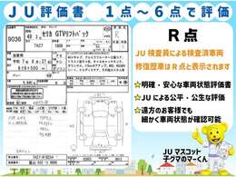 【JU富山評価書】R点/6点・評価日2025/2/20