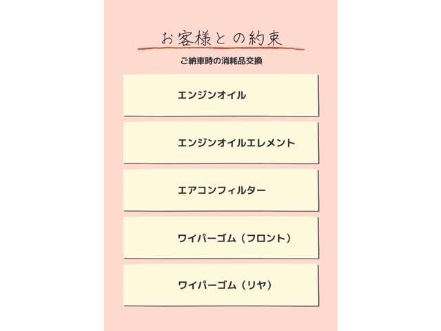 点検整備はもちろん、消耗品交換も行います。どの車両も上記内容を基本とし、車両状態に沿った部品交換をしてご納車致します。