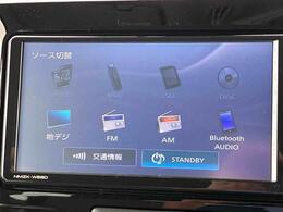 ダイハツ認定中古車取扱いの正規ディーラー店舗となります。メーカー保証はもちろん中古車保証も全国最寄りのダイハツ正規ディーラーにてご利用いただけます（一部除く）