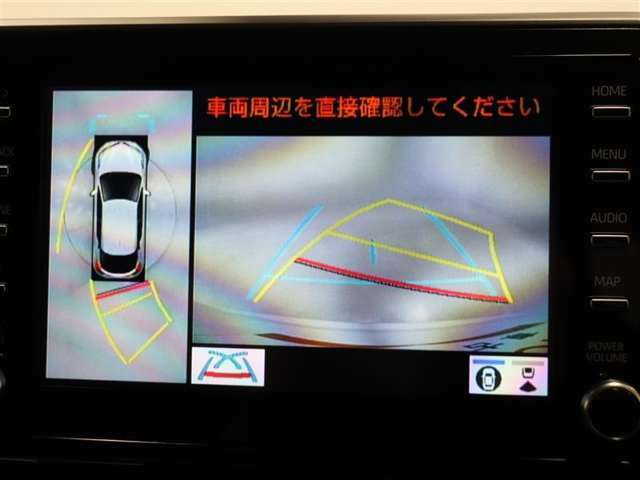 パノラミックビューモニター！運転席から見づらい位置の確認ができます！スイッチを押すごとに視点が切り替わります！