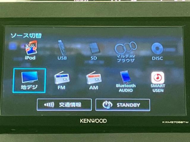 今の愛車いくらで売れるの？他社で査定して思ったより安くてショック・・・そんなお客様！是非一度WECARSの下取価格をご覧ください！お客様ができるだけお得にお乗り換えできるよう精一杯頑張ります！