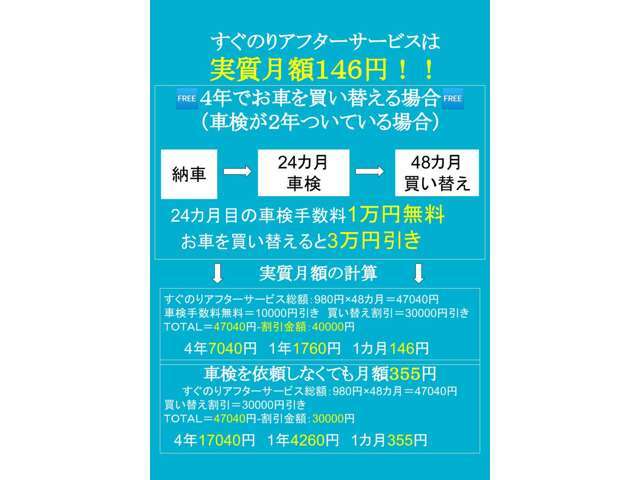 詳しくはお気軽にお問い合わせください。