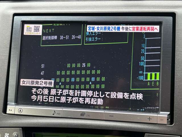 買取専門店だからこその、前オーナー様の使用状況がわかります！中古車は使用履歴がわからないから不安という方にご安心頂けるようにご説明させて頂きます！直接ユーザー様からの買取車両を厳選してご掲載中☆