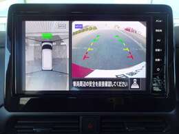 アラウンドビューモニター画像になります。4方向のカメラ画像を合成をし、上から見たような画像にしバック駐車時の死角を無くします。