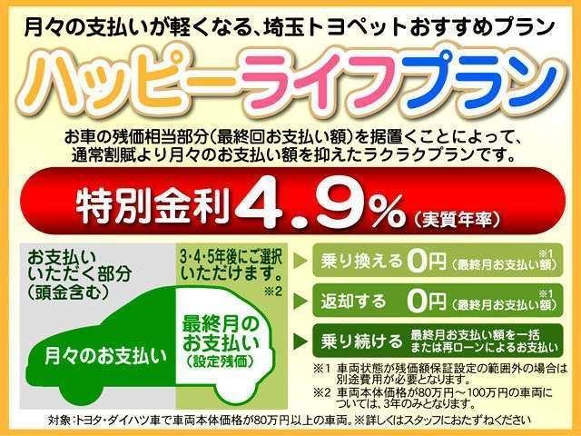 埼玉トヨペットではU-carでもOKです。条件がございますので詳しくはスタッフまで！