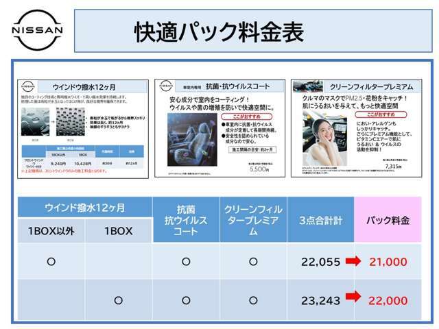 フロントガラス撥水施工・エアコンフィルター交換・室内抗菌ウィルスコートがパックになってお勧めです