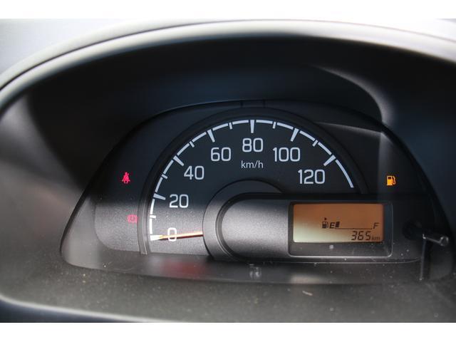 中古車無料保証【OK保証】とは…