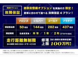 全車に納車後の1か月間・走行1000キロ以内の自社無料保証が付いてきます。別途有償保証もあり、保証箇所最大437項目カバー。有償保証となりますが安心して車両購入できる保証です。詳しくはお問合せください。