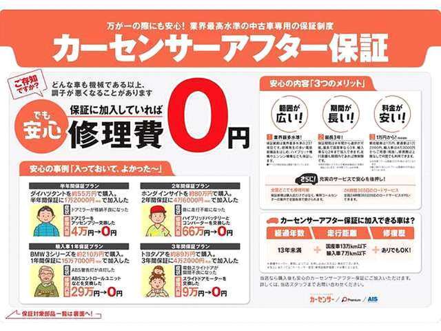 通常は6ケ月保証になりますが、こちらのプランをお選び頂きますとカーセンサー1年(走行距離無制限)保証に延長されます。