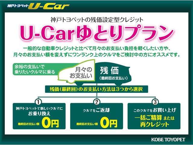 神戸トヨペットから中古車のカシコイ買い方！！残価設定型割賦「U-Carゆとりプラン」対象車！高年式中古車もお求めやすくなりました。月々のお支払いもラクラクです！今なら特別金利を設定しております。
