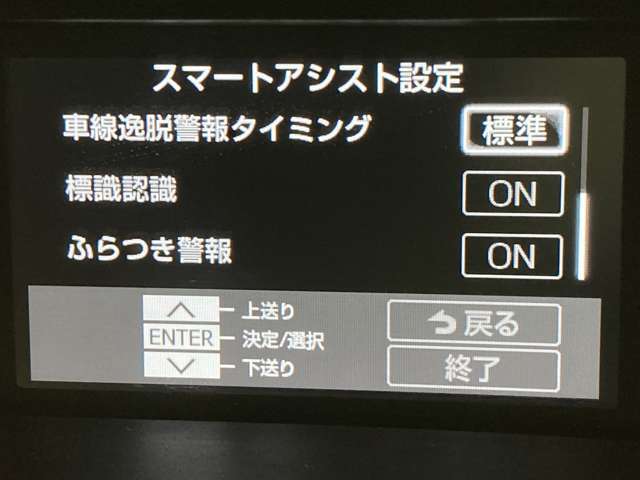 車線からのはみ出しをお知らせしてくれます！うっかり運転を防止してくれます。