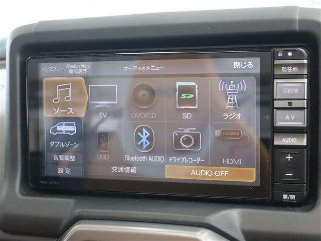 https://www.atm-car.co.jp/　アツミマイカーは人気の中古車を常時1500台！