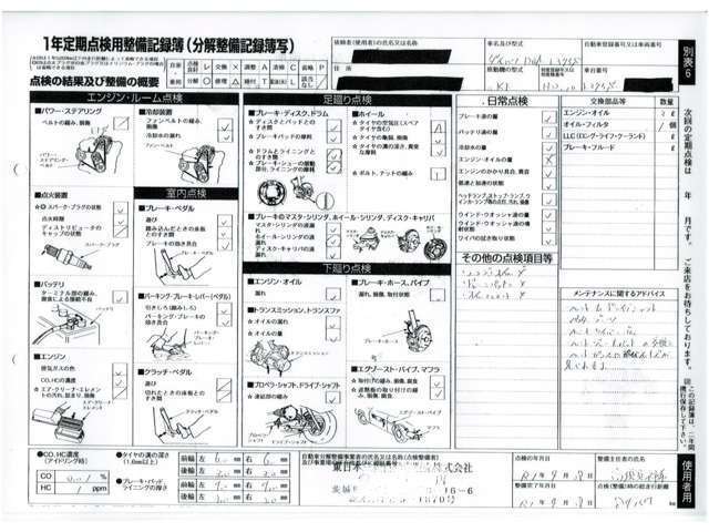 法定点検に基づく整備及び修理