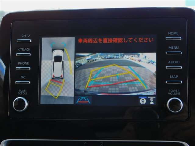 パノラマミックビューモニター