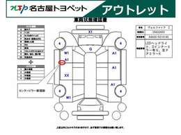 当社は365日24時間サポート体制！専用ダイヤルにご連絡頂ければいつでも困った時に相談可能です！