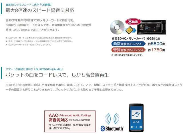 CDからの録音も出来ます。Bluetoothオーディオにも対応です