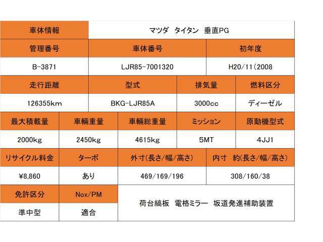 ■車両情報■お問合せの際は管理番号をスタッフまでお伝えください■