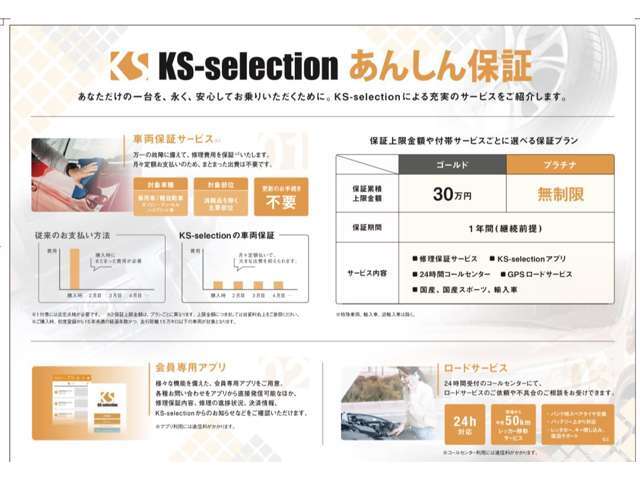 充実の保証内容をご準備しております。万が一の故障時も安心して頂けます。詳しくはスタッフまでお尋ねください！