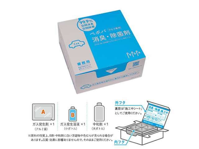 当店では、ご納車前の全車両に対してペポパを施工致します！※ペポパとは、業務用室内専用消臭・除菌剤になります。ペポパから発生する二酸化塩素ガスが車室内に染みついたニオイやウィルスを除去するものです