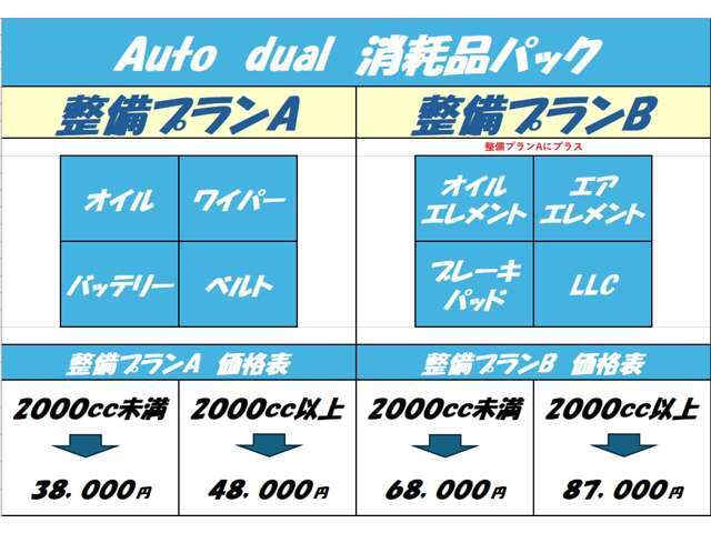 消耗品になりますので交換をおススメ致します♪