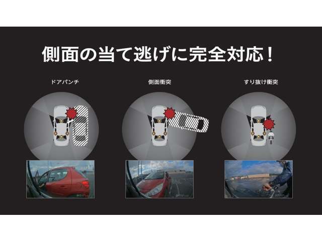 ドアパンチ、自転車・バイクのすり抜け以外にも、電動キックボード等の新しいモビリティの接触事故なども鮮明に録画できるにも対応できるドライブレコーダーです。