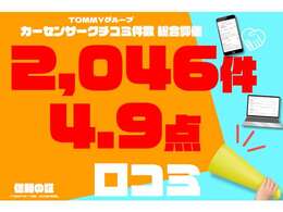TOMMYグループは口コミ件数2,046件越え！口コミ数は信頼の証！！！※TOMMYグループ合計・2025年9月現在。
