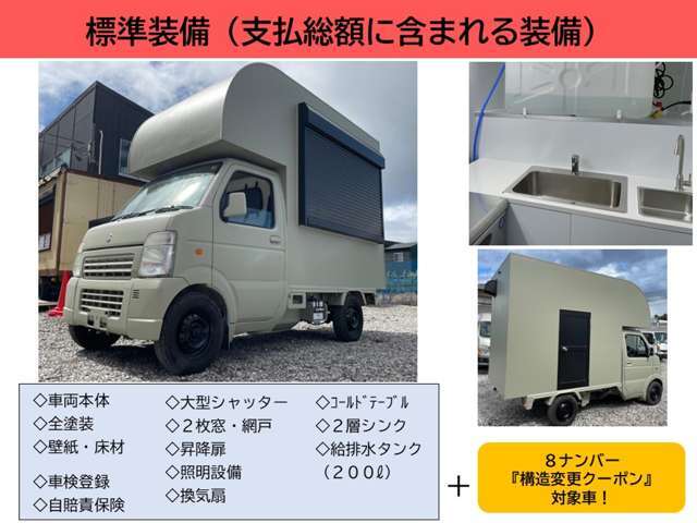 figmaなどに最適！移動販売車！キャリートラック　ブリキ figmaなどに最適！移動販売車！キャリートラック ブリキ