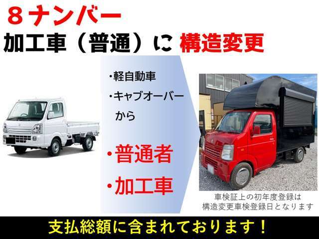 figmaなどに最適！移動販売車！キャリートラック　ブリキ Amazon.co.jp: 24時間限定 ATD 浅草玩具 1960年代 当時物 ブリキ