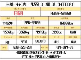 お客様のニーズに合わせた各種架装対応！