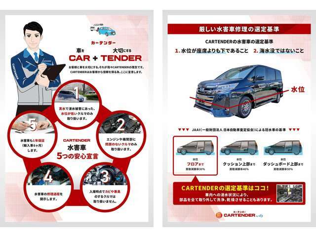 水没歴車特典！業界初！カーテンダー保証（スタンダードプラン）が通常￥16，500のところ、今回特別に￥0で無料付帯させていただきます！延長プランもご用意しており、安心してお乗りいただけます！