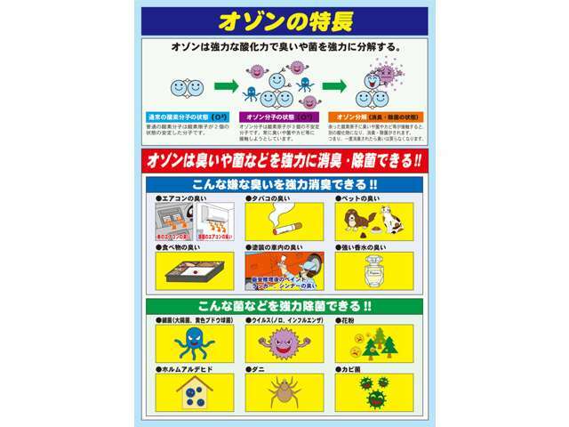 納車前にオゾンクリーニングでクリーニングします！
