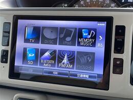 安心の全車保証付き！（※部分保証、国産車は納車後3ヶ月、輸入車は納車後1ヶ月の保証期間となります）。その他長期保証(有償)もご用意しております！※長期保証を付帯できる車両には条件がございます。